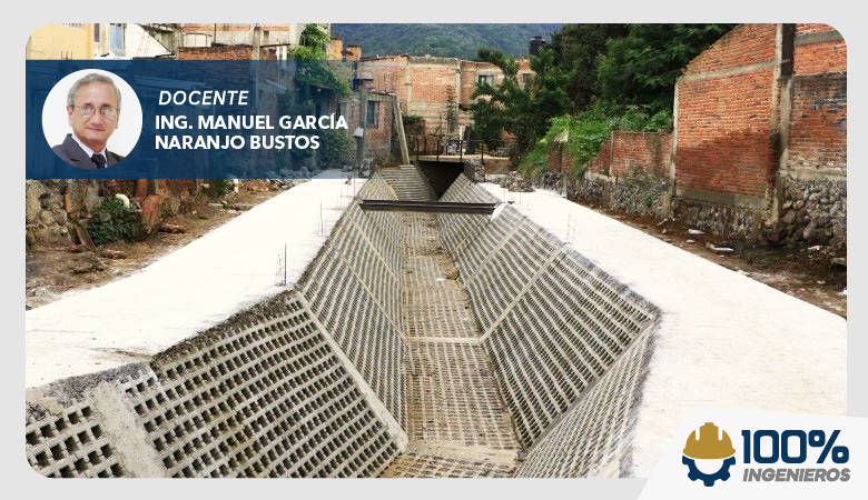 CURSO DE ESPECIALIZACIÓN DISEÑO DE  SISTEMAS DE  DRENAJE PLUVIAL  URBANO